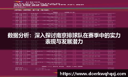 数据分析：深入探讨南京排球队在赛季中的实力表现与发展潜力